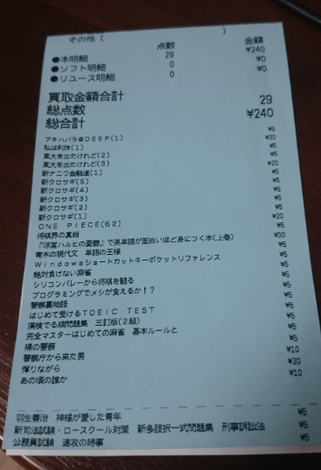 買取 ブック オフ 出張